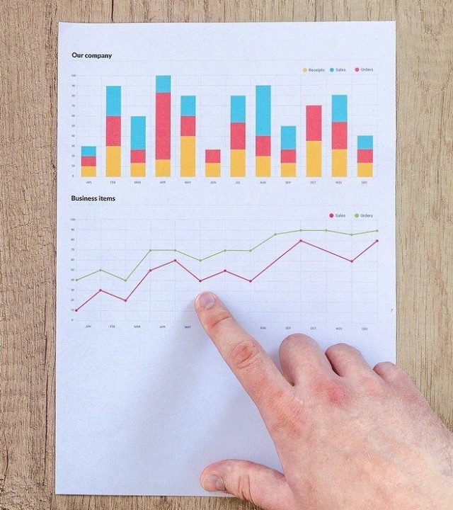 chart, graph, finance-2779164 chart, graph, finance